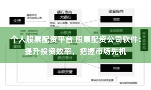 个人股票配资平台 股票配资公司软件：提升投资效率，把握市场先机