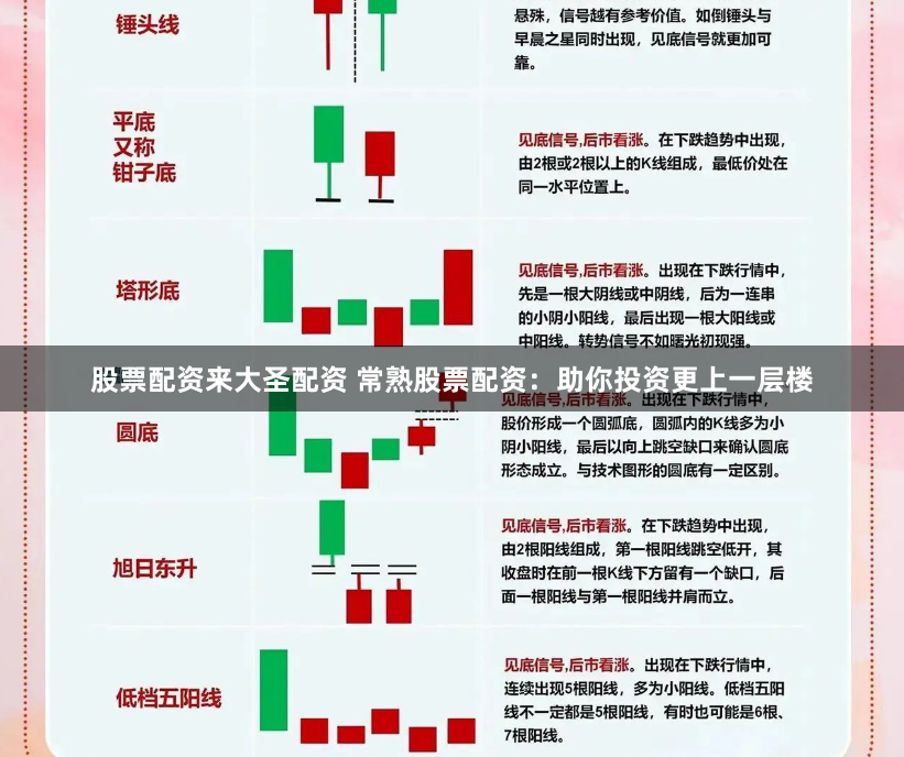 股票配资来大圣配资 常熟股票配资：助你投资更上一层楼