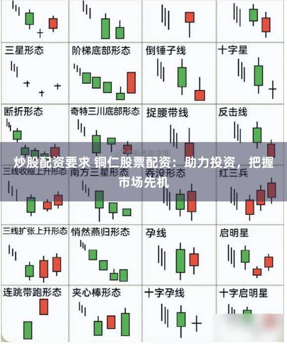 炒股配资要求 铜仁股票配资：助力投资，把握市场先机