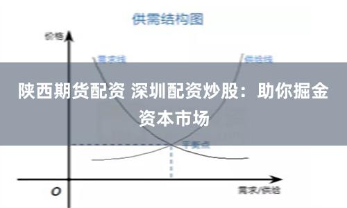 陕西期货配资 深圳配资炒股：助你掘金资本市场