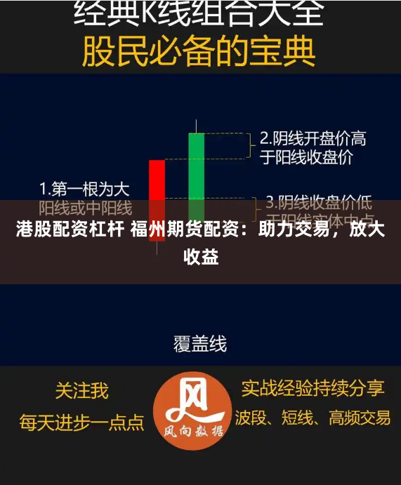 港股配资杠杆 福州期货配资：助力交易，放大收益