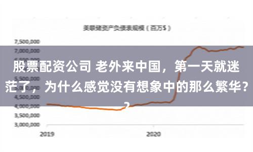 股票配资公司 老外来中国，第一天就迷茫了，为什么感觉没有想象中的那么繁华？