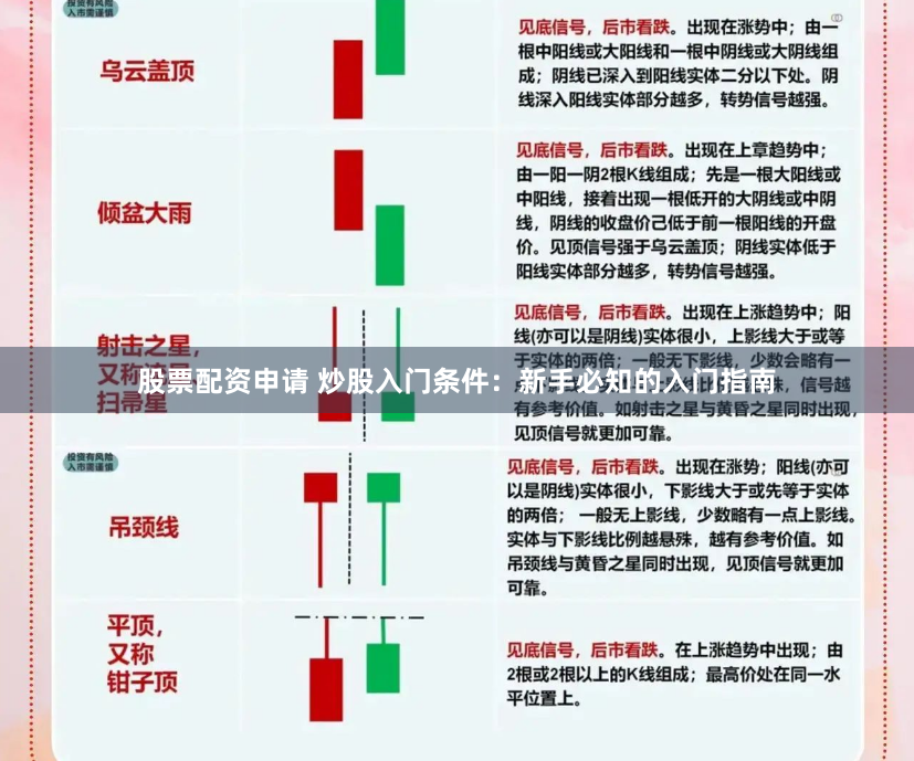 股票配资申请 炒股入门条件：新手必知的入门指南