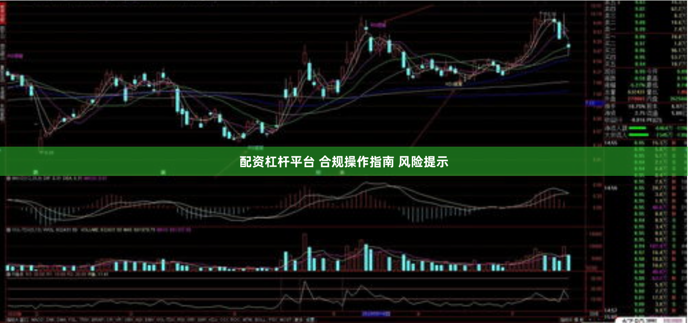 配资杠杆平台 合规操作指南 风险提示