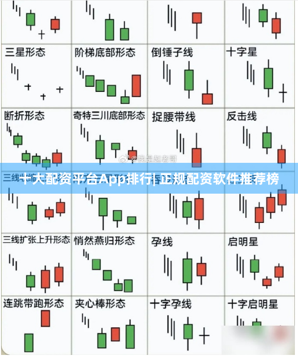 十大配资平台App排行| 正规配资软件推荐榜