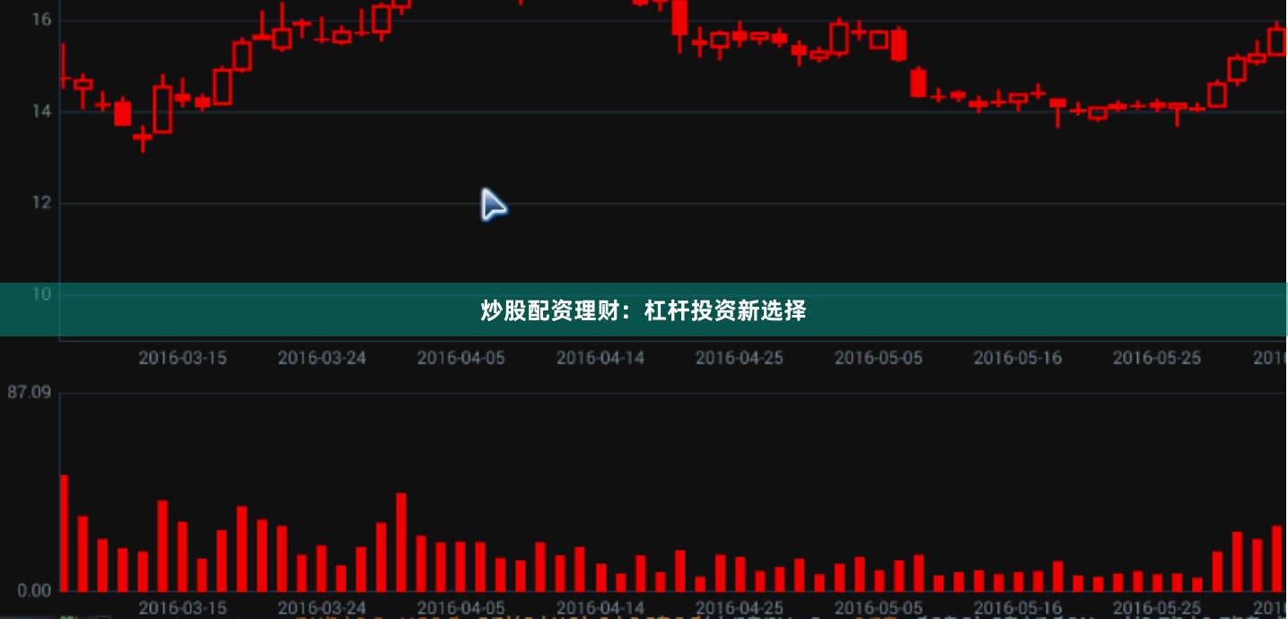 炒股配资理财：杠杆投资新选择
