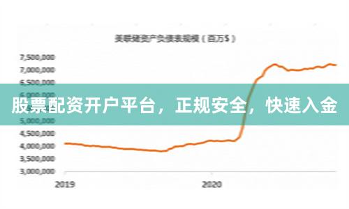 股票配资开户平台，正规安全，快速入金