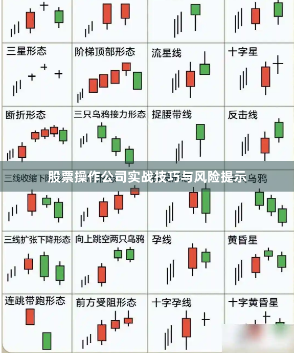 股票操作公司实战技巧与风险提示