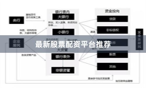 最新股票配资平台推荐